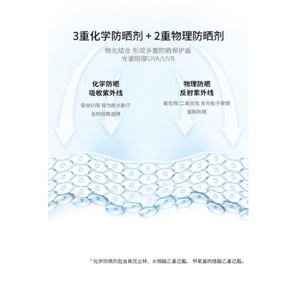 UNNY 身體隔離臉部防紫外線防曬噴霧120ml：圖片 3