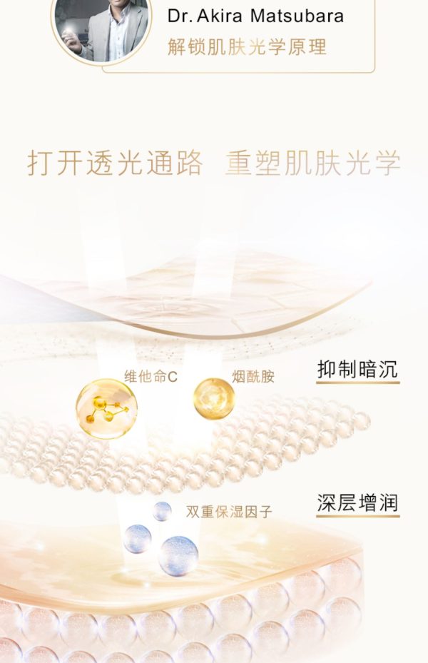Olay B3菸鹼醯胺精華美白保濕清爽身體乳瑩亮修護：圖片 6