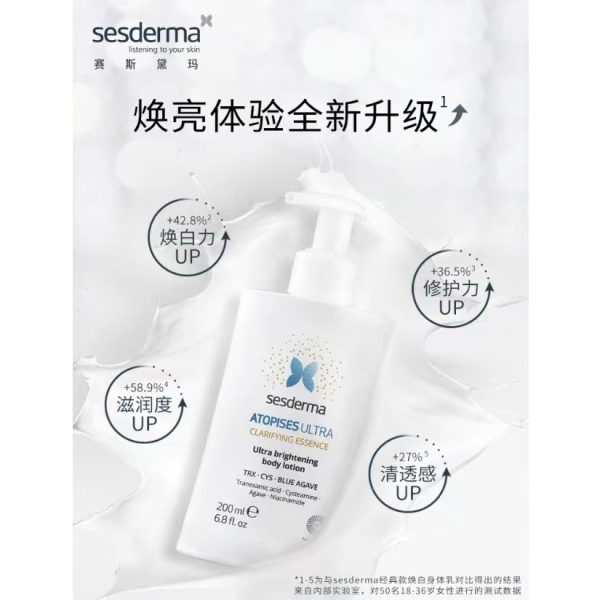Sesderma 果酸美白刷酸身體乳：圖片 8
