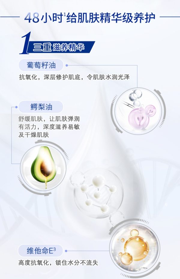 妮維雅緊緻美白男女身體乳深層滋潤：圖片 6