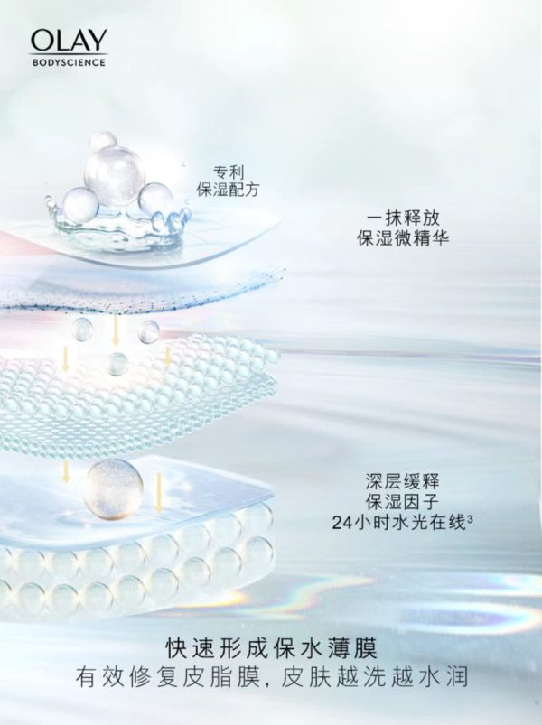 Olay 玻尿酸持久留香水光沐浴露500ml：圖片 3