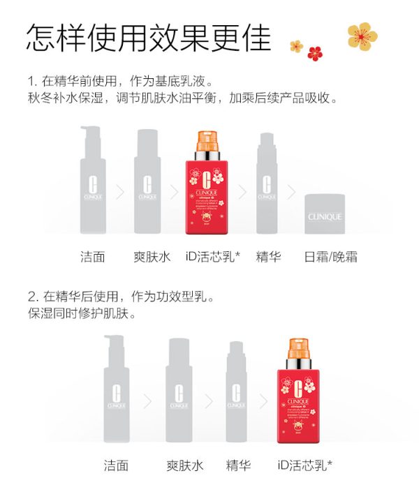 倩碧天才奶油卓越潤膚乳虎年限定（混合型肌膚）：圖片 12