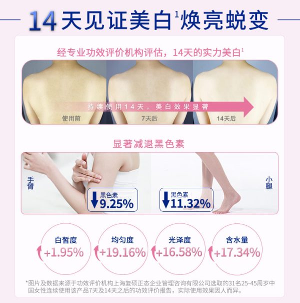 妮維雅緊緻美白男女身體乳溫潤透白：圖片 8