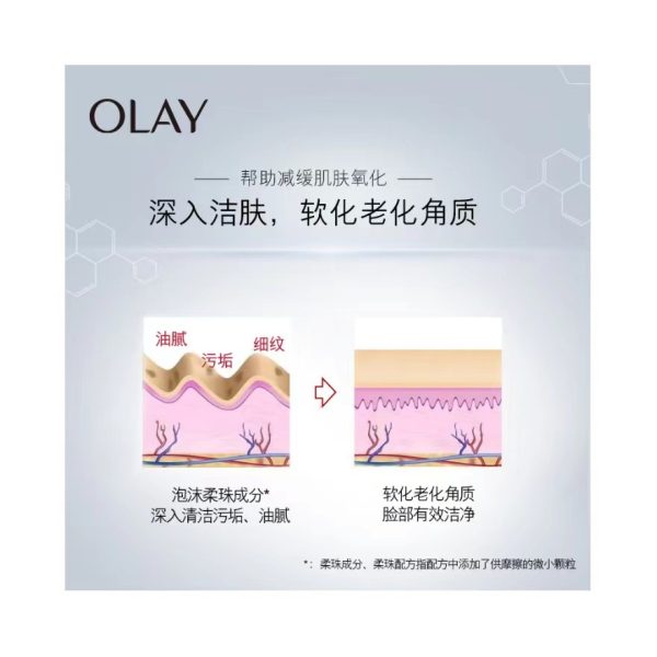 Olay  Prox肌源活颜柔珠洁面乳 150g：圖片 3