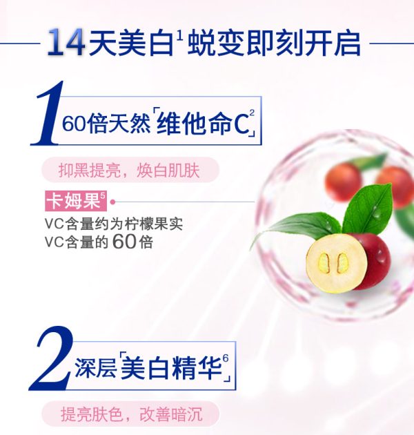 妮維雅緊緻美白男女身體乳溫潤透白：圖片 6