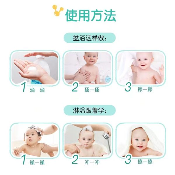 強生美肌嬰兒沐浴露滋潤牛奶300ml：圖片 4