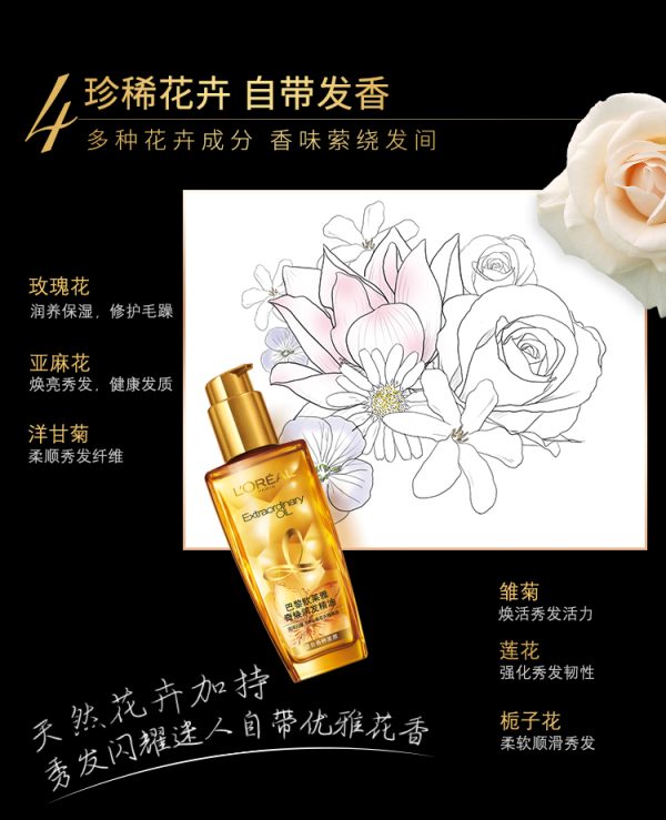 歐萊雅奇煥發精油小金甁（適合所有髮質）：圖片 6
