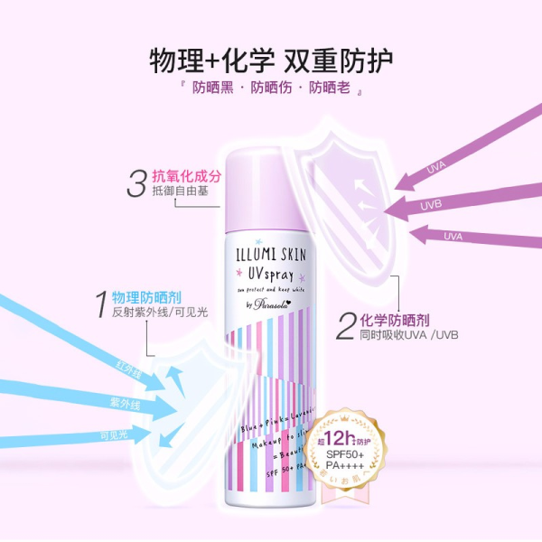 Naris/娜麗絲紫色防曬噴霧SPF50+/PA++++ 80g：圖片 2